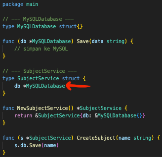 SubjectService dependency langsung ke MySQLDatabase