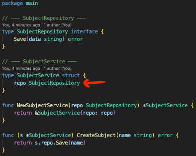 SubjectRepository interface dan SubjectService yang dependency ke interface tersebut